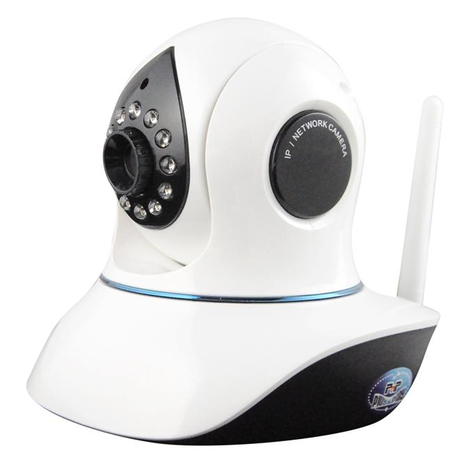 pluy & play IP Camera